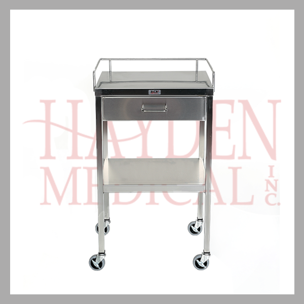 HCM520