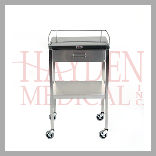 HCM520