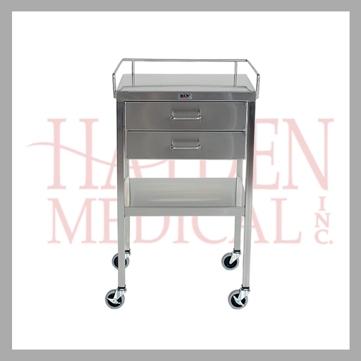 HCM521